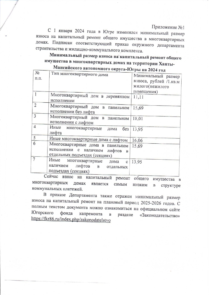 Минимальный размер взноса на капитальный ремонт общего имущества в многоквартирных домах на территории Ханты-Мансийского автономного округа -Югры на 2024 год